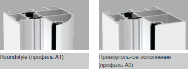 Типы дверного профиля